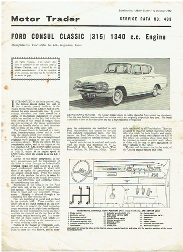 Ford console classic - ford,
