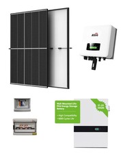 Kit Fotovoltaico completo