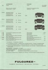 catalogo FULGUREX Preisliste CHF 30.09.1980 HO N HOm O 1 Elettren Zubeh D F   aa