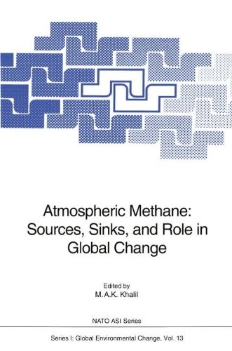 Atmospheric methane sources - atmospheric,