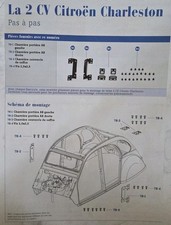 Construire Citroen 2CV