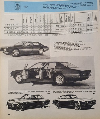 Iso bresso rivolta - iso,