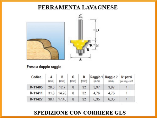 Frese profilate doppio - a,