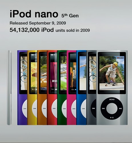 Apple ipod nano generazione - nano, 5a