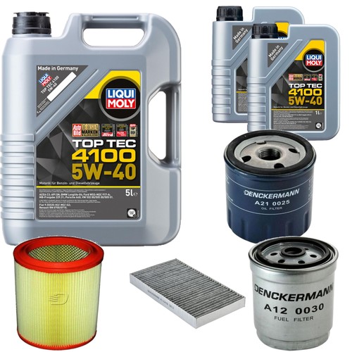 Kit ispezione liqui - kit, top
