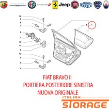 FIAT BRAVO II PORTA PORTIERA