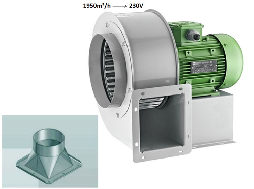 Turbo ventilatore centrifugo - turbo,