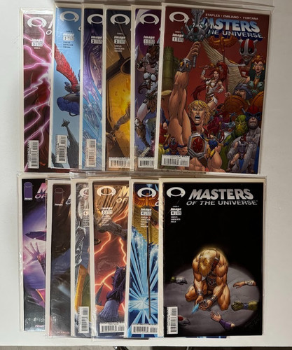Masters the universe - of,