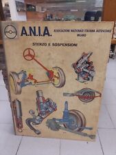 Tabella Vintage Scuola Guida