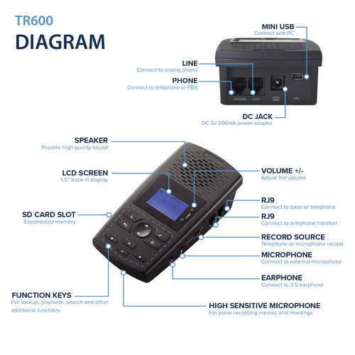 Tr600 registratore telefonico - tr600,