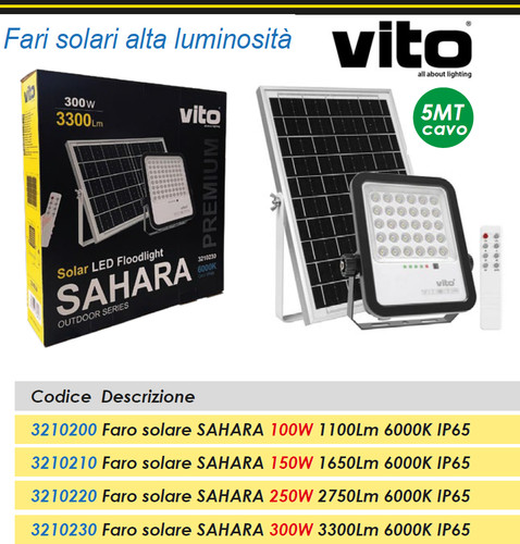 Faro led 200w con pannello - faro,
