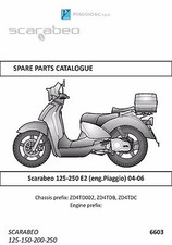 Aprilia parts manual book