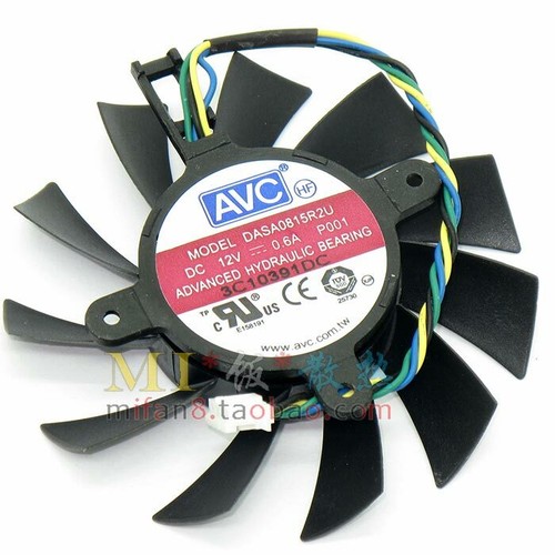 Ventilatore dasa0815r2u - 75, mm