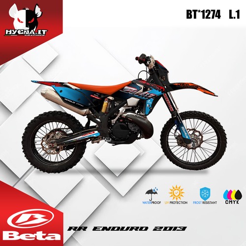 Kit grafiche lucide per - lucide,