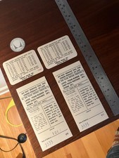 Poltrona Charles Eames, anni