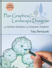 Plan Graphics for the