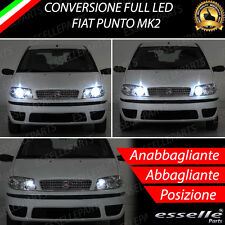 CONVERSIONE FARI FULL LED FIAT