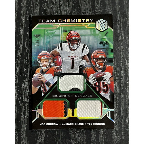 Panini elements 2021 team - elements,