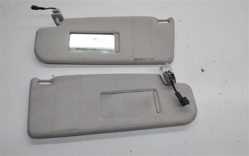Coppia parasole sx per - dx,