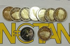 Croazia 2025 2 € Euro