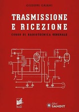 Libri Giuseppe Gaiani -