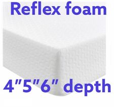 MATERASSO IKEA SIZE REFLEX