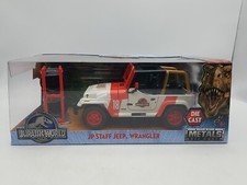 Jurassic World Park JP Staff