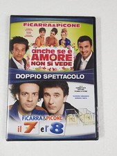 ANCHE SE E' AMORE NON SI VEDE