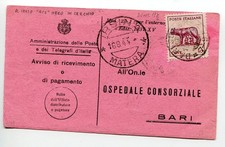 Lupa n. 515A isolato su avviso