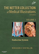 The Netter Collection of