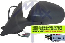 SPECCHIO SPECCHIETTO