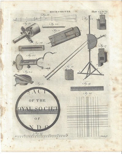 1798 microscope micrometer - 1798,