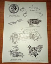 Stampa Da libro d'epoca, Auto