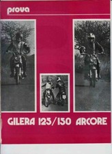 advertising Pubblicità TEST