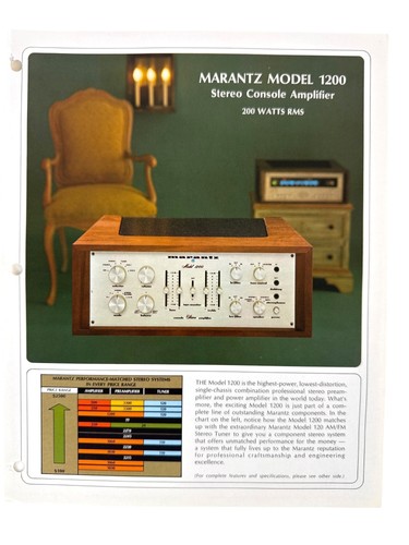 Amplificatore console stereo