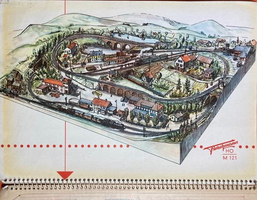 RAILS-TRAINS-MODEL