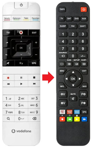 Telecomando adatto per