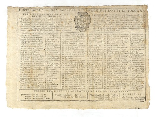 Lista della regia impresa - lista,