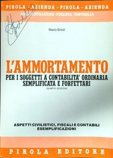 L'AMMORTAMENTO PER I SOGGETTI