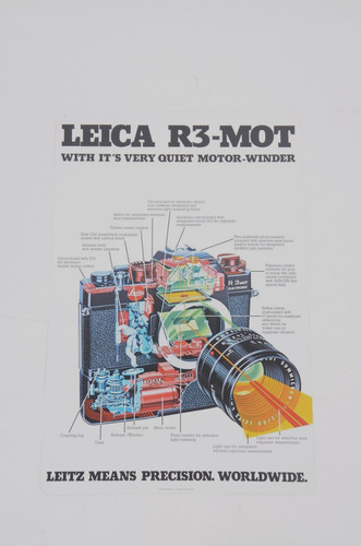 Leica poster illustrativo - leica,