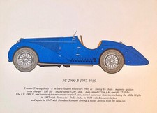 Alfa Romeo AC 2900 1937-1938