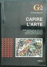 Capire l'arte. Metodo