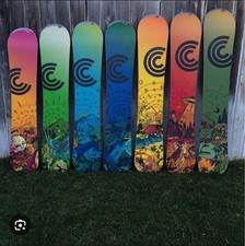 Aggiunto Burton Custom2006