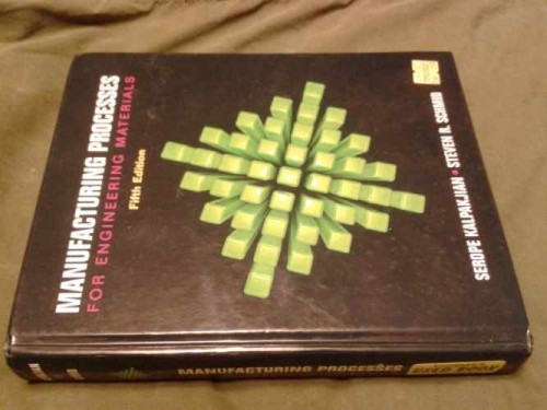 Manufacturing processes - processes,