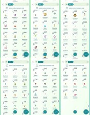 Pokémon Go Acc Livello 63 +65