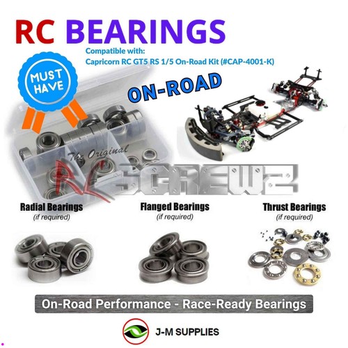 Rcscrewz cuscinetti schermati - cuscinetti,