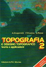 Topografia disegno - topografia,
