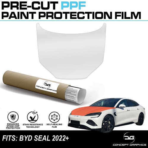 Kit pellicola protezione