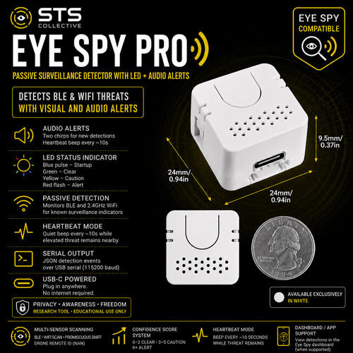Eye spy pro - pro, di