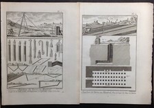2 Stampe 1789 Carbone fossile Encyclopedie Panckoucke Diderot